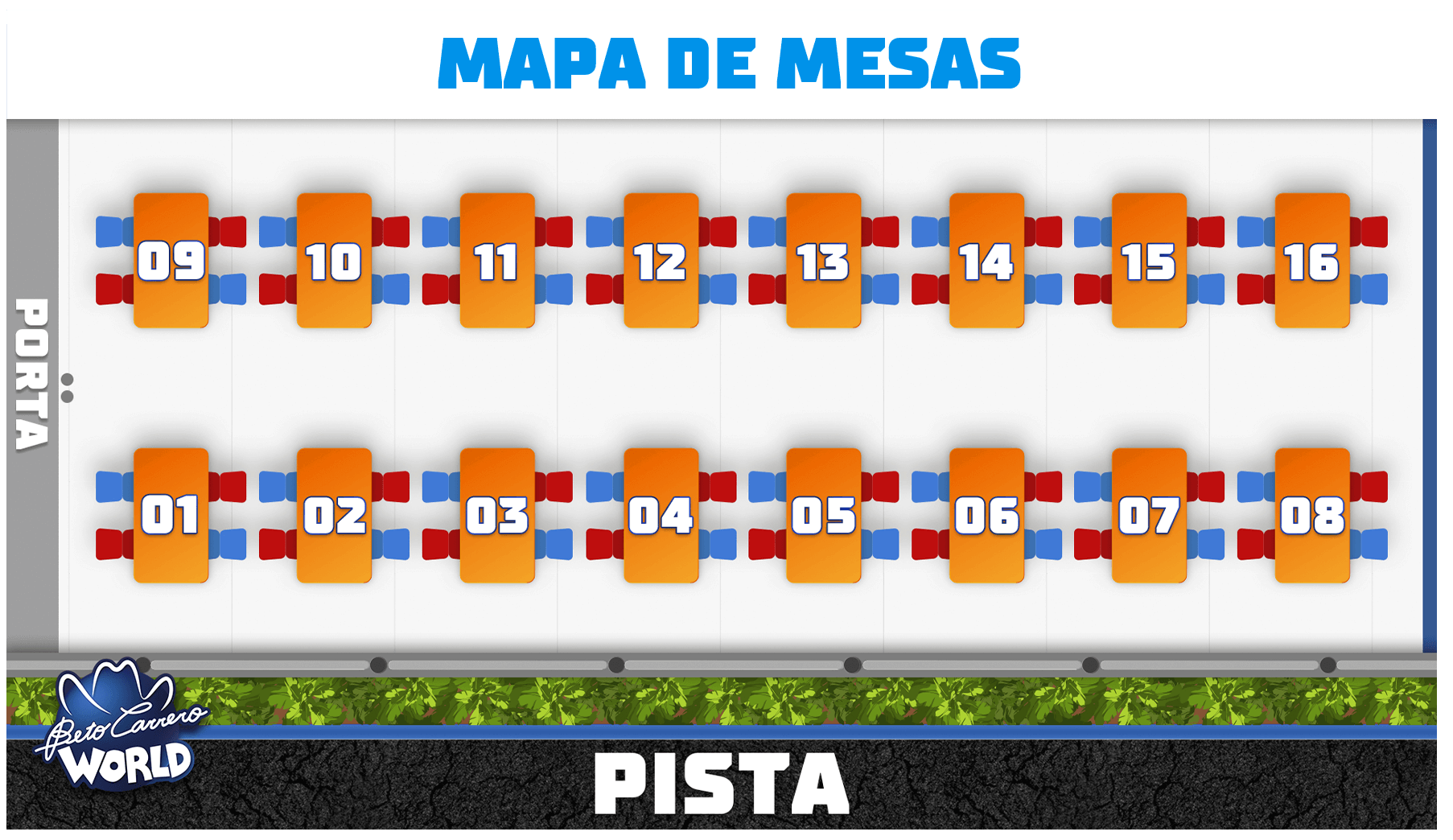 mapa de mesas